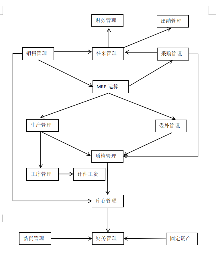 企业微信截图_1786936706195.png